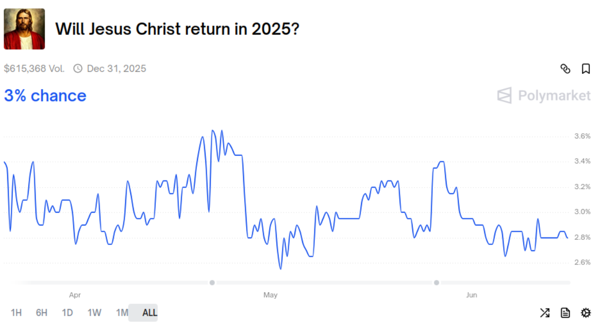 Distribución normal