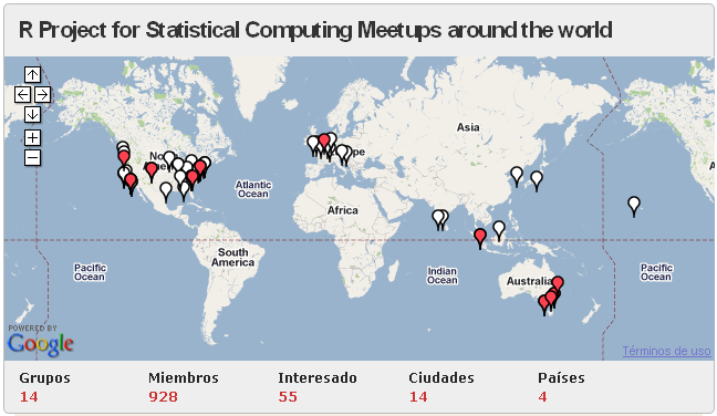 Mapa de grupos de usuarios de R