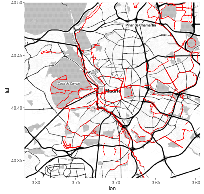 rutas_ciclistas_madrid