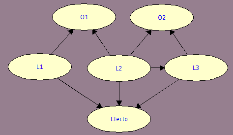 bayesian_network_01